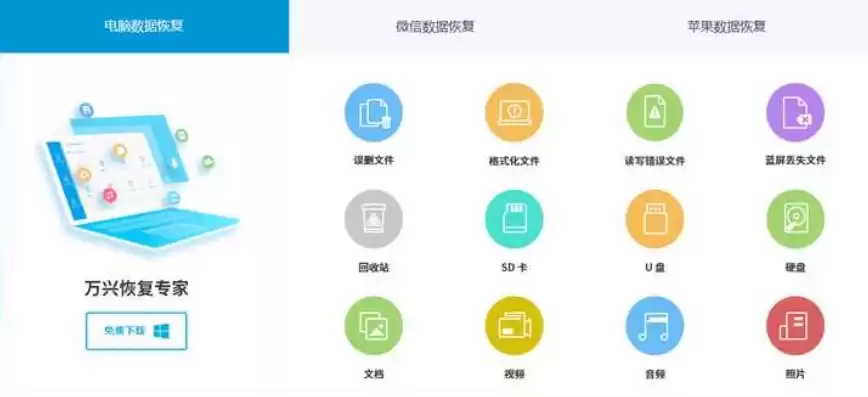 万兴数据恢复软件使用教程，万兴数据恢复专家 v6.0.0官方版