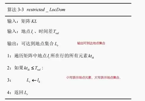 数据隐私保护算法有哪些内容，数据隐私保护算法有哪些