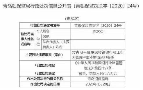 社区居民购买药品的心理行为分析报告，社区居民购买药品的心理行为分析