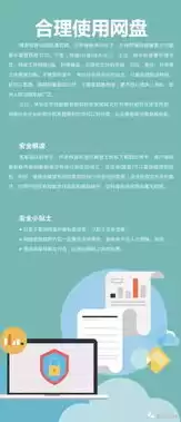 数据安全网络安全信息安全，数据安全 网络安全 信息安全