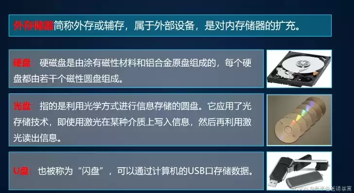 数据库和硬盘的区别是什么意思，数据库和硬盘的区别是什么