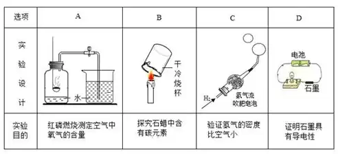 泄露性试验压力是设计压力的多少倍，泄露性试验压力与设计压力的关系是