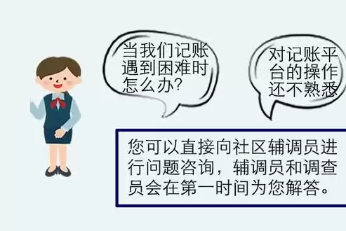 为什么要对数据隐私进行保护呢，为什么要对数据隐私进行保护