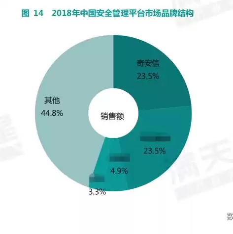 虚拟化技术实训报告实训目的意义怎么写，虚拟化技术实训报告实训目的意义