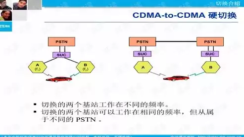 威胁分析系统作用不包括，威胁分析系统作用