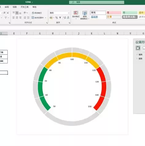 如何运用excel来实现数据的可视化，excel数据可视化模板免费下载