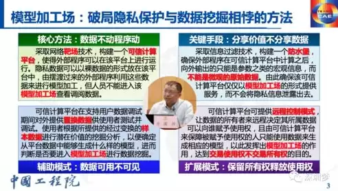 隐私保护技术有哪些手段?有哪几种方法，隐私保护技术有哪些手段?有哪几种