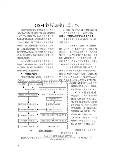 资源综合利用比例计算过程包括，资源综合利用比例计算过程