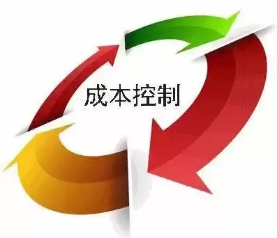 控制成本提高效益，以控制成本为核心优化营商环境稿件