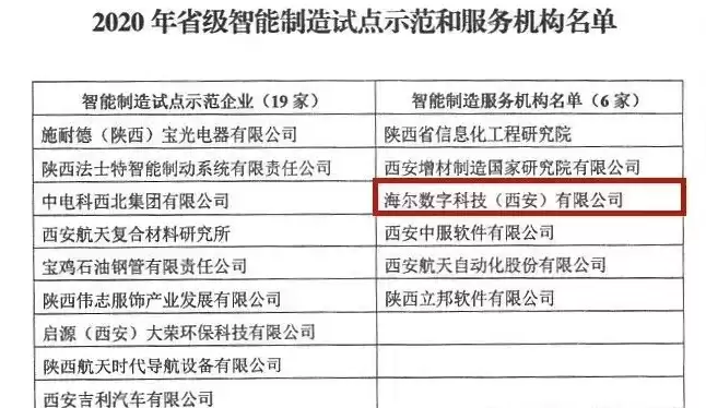 陕西集群物联网服务管理股份有限公司干什么的，陕西集群物联网服务管理股份有限公司