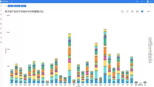 怎样对数据进行分析，怎样对数据进行分析