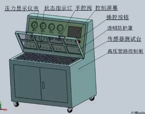 华为的压力检测，华为压力检测设备