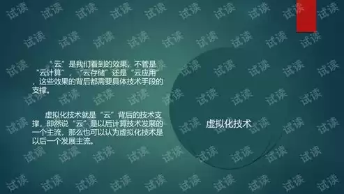 虚拟化技术概述内容，虚拟化技术概述