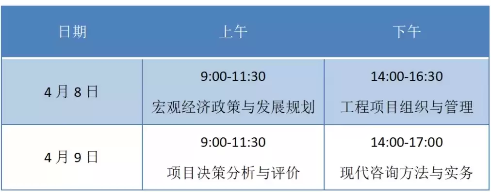 数据治理工程师报名时间2023年级，数据治理工程师报名时间2023年级