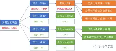 数据挖掘课程思政案例分析，数据挖掘课程思政案例