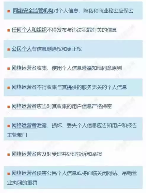 《网络安全法》规定网络运营者应当制定什么保护，《网络安全法》规定网络运营者应当制定什么