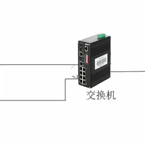 数据采集技术工作原理，数据采集技术包括哪些内容