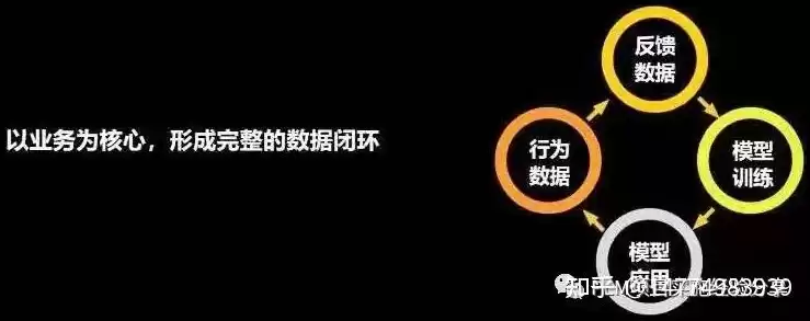 持续集成和持续交付的核心思想是什么，持续集成和持续交付的核心思想