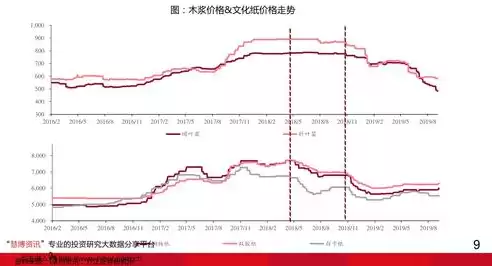 国内云管平台公司排名前十，国内云管平台公司排名