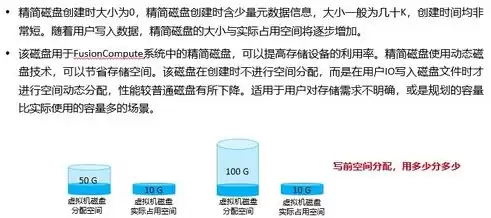 虚拟化工程师岗位职责描述简短，虚拟化工程师岗位职责描述