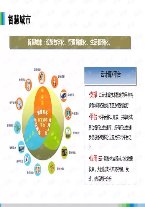 数据分析工程师培训，数据分析工程师 视频