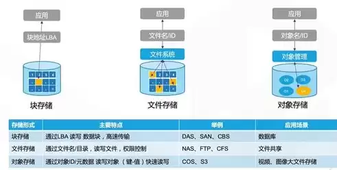 全面解析网站搭建平台，打造个性化在线家园的利器，网站搭建平台demo免费