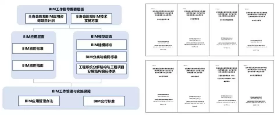 数字化基础设施及服务，数字基础设施服务商供给清单