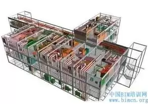 信息完备性体现在bim技术可对工程对象，bim具有信息完备性和可视化的特点