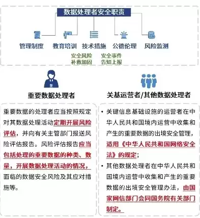 数据安全法开始实行的时间是多会儿，数据安全法开始施行的时间是哪年哪月哪日