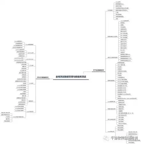 非关系数据库和关系型区别是什么，非关系数据库和关系型区别