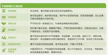 牢固树立合规意识，树立合规意识廉洁办贷