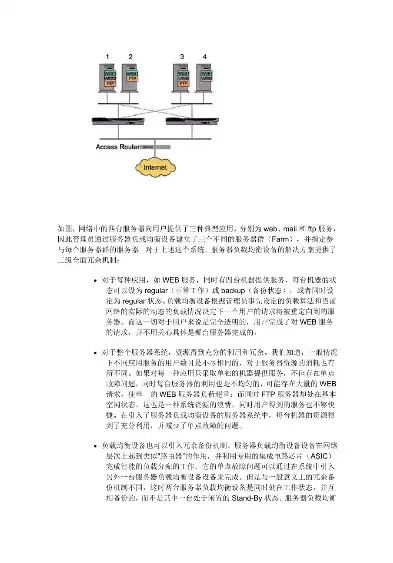 负载均衡实例，负载均衡论文