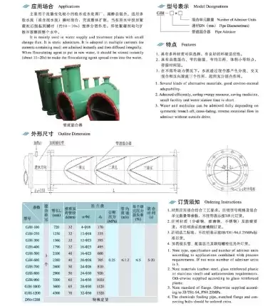 管道混合器工作原理，混合器原理