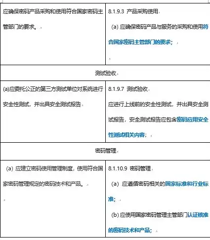 双因素身份认证的重要意义，什么是双因素认证a需要两个不同的硬件设备b