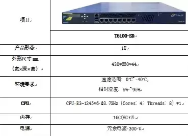 网络负载均衡设备主要厂家，网络负载均衡设备 ad-1000-b1800