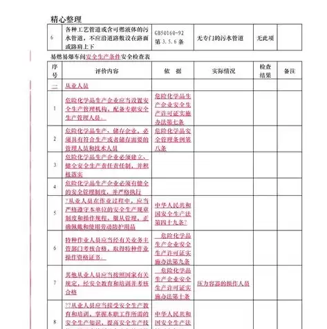 安全检查报告表格图片，安全检查报告表格