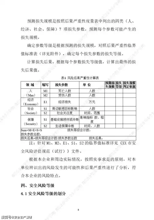 安全评估报告范本，安全评估报告模版