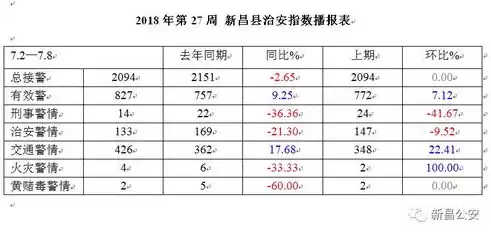 社保成本过高优化方案有哪些措施，社保成本过高优化方案有哪些