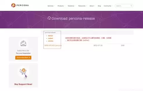 mysql数据量大的还原与备份有关吗，mysql数据量大的还原与备份