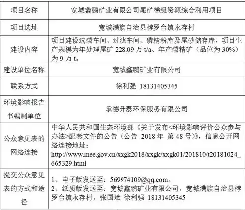 信息资源合理利用主要表现在哪几个方面，信息资源综合利用过程