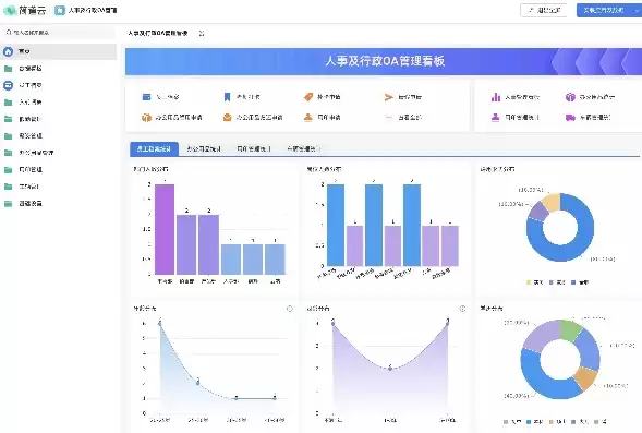 多平台管理系统，多平台管理软件哪个好用