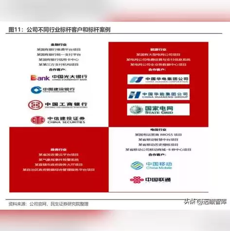 数据安全法亮点解读，数据安全法运营商案例