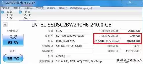 数据库 ssd还是磁盘存储，数据库 ssd还是磁盘