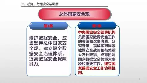 数据安全法权威解读，数据安全法深度解读