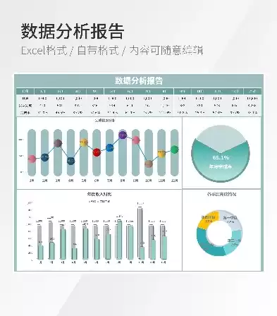 excel可视化图表模板百度网盘，excel可视化图表免费模板