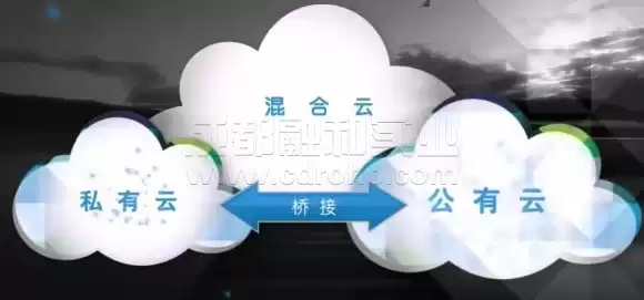 混合云管理系统破解版最新，混合云管理系统破解版