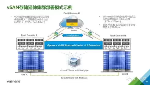 高校信息化数据中心建设方案设计，高校信息化数据中心建设方案