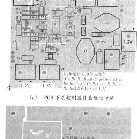 网页单点登录是什么意思，单点登录首页排版