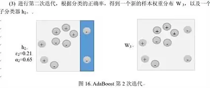 数据挖掘 课程，数据挖掘概论课程简介范文