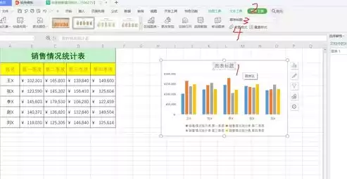 excel可视化数据图表制作步骤，excel可视化数据图表